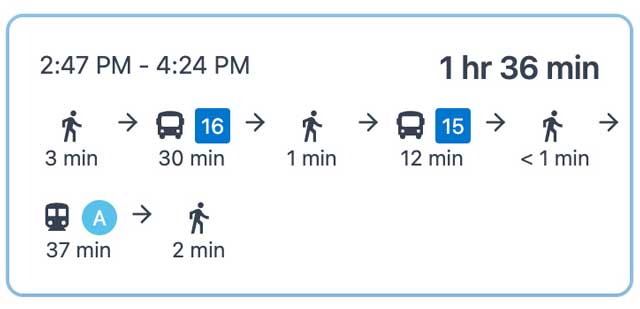 Sample itinerary card with travel information